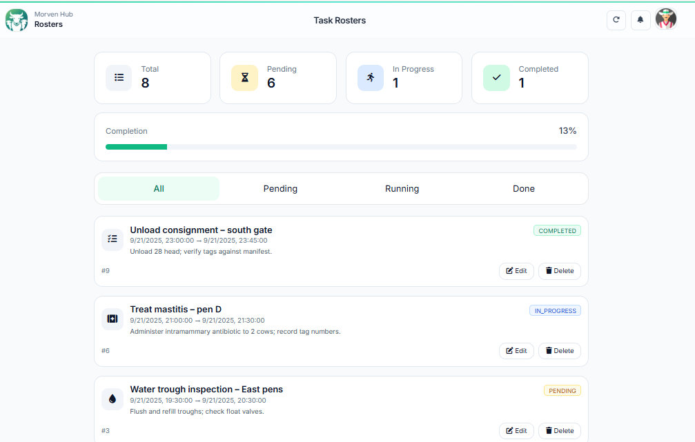 Tasks & rosters